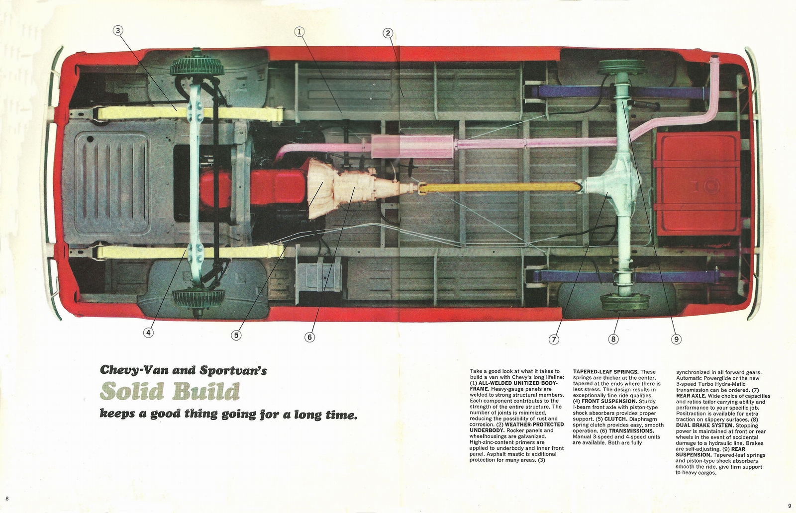 n_1970 Chevy Van and Sportvan-08-09.jpg
